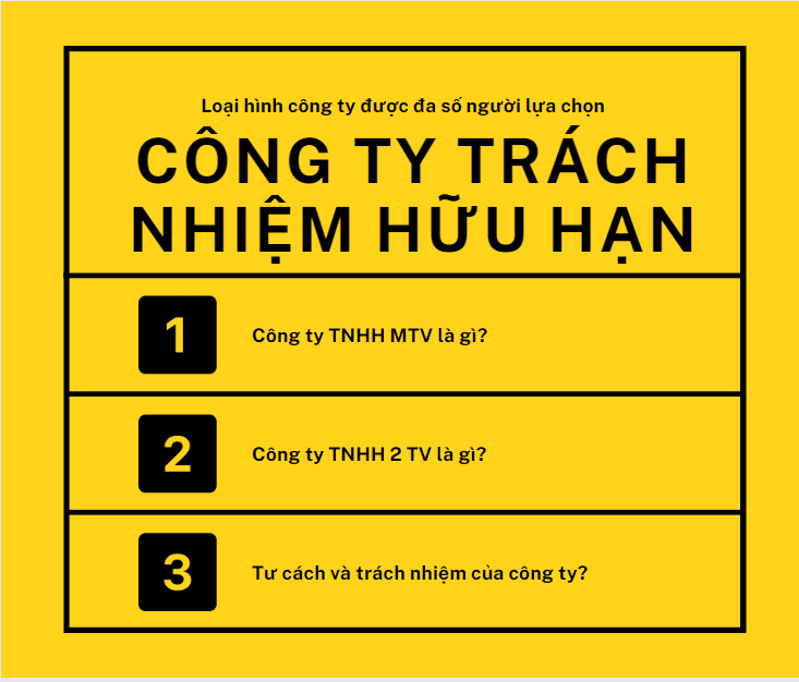 Công ty trách nhiệm hữu hạn