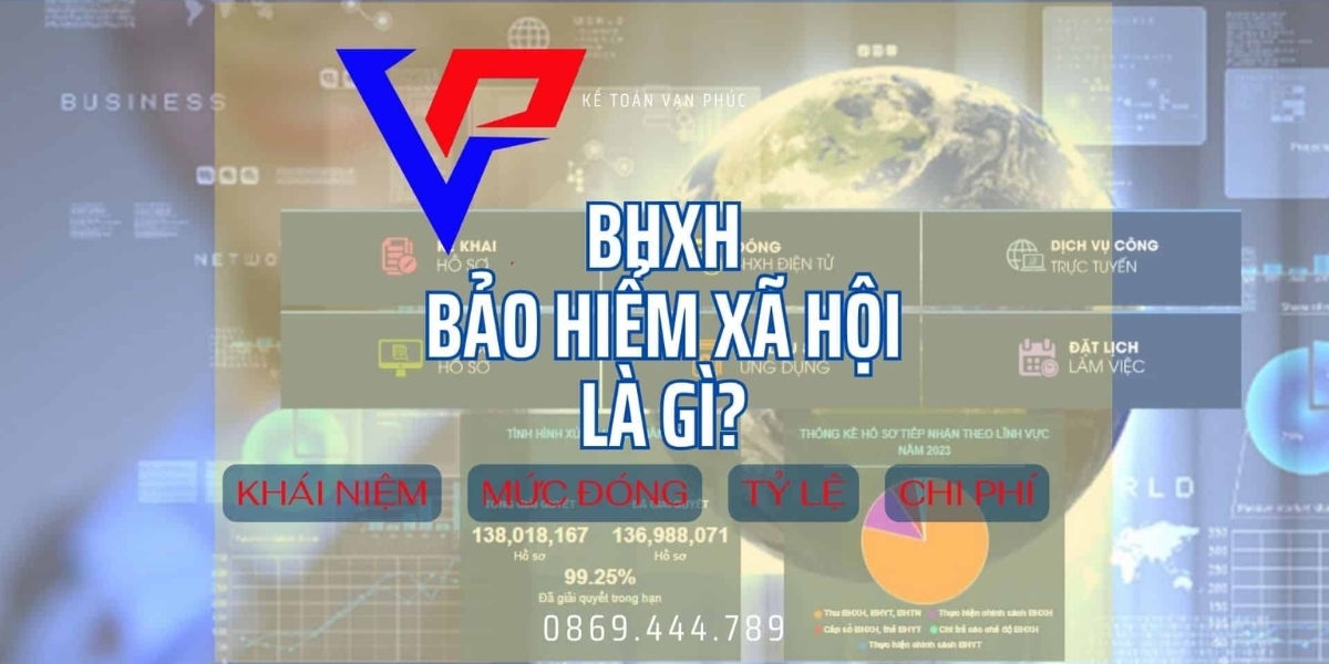 Bảo hiểm xã hội (BHXH) là gì?