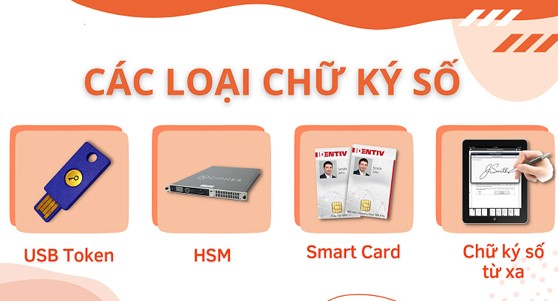 chữ ký số - kế toán vạn phúc