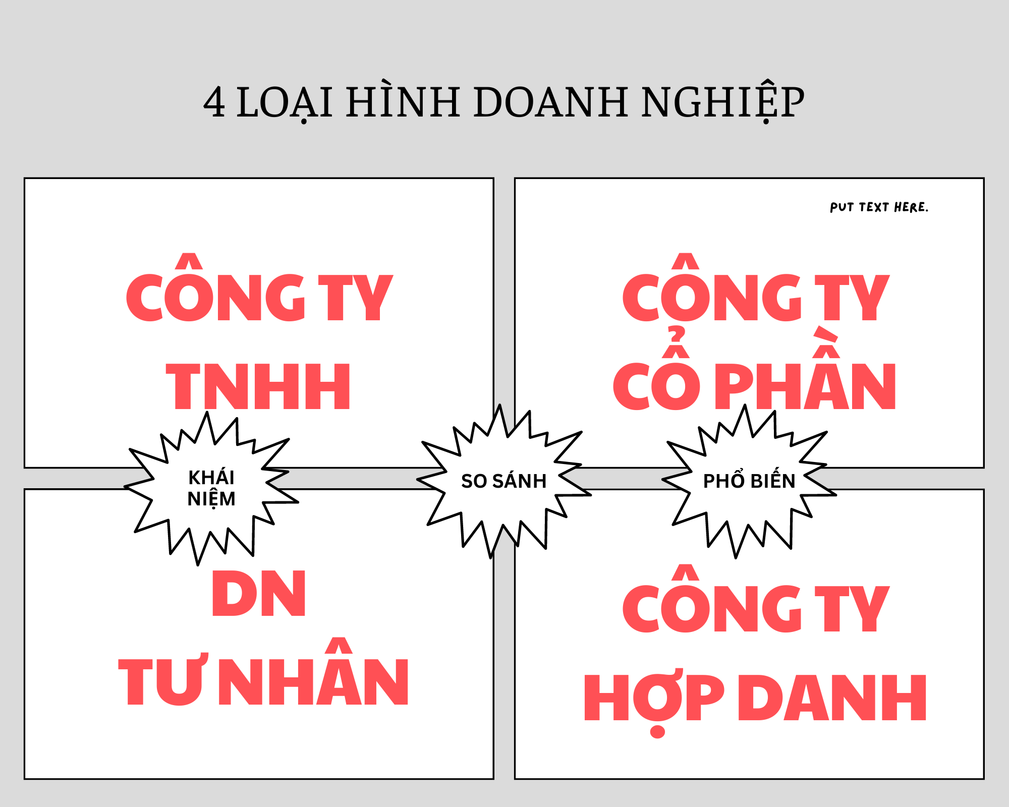 4 LOẠI HÌNH DOANH NGHIỆP