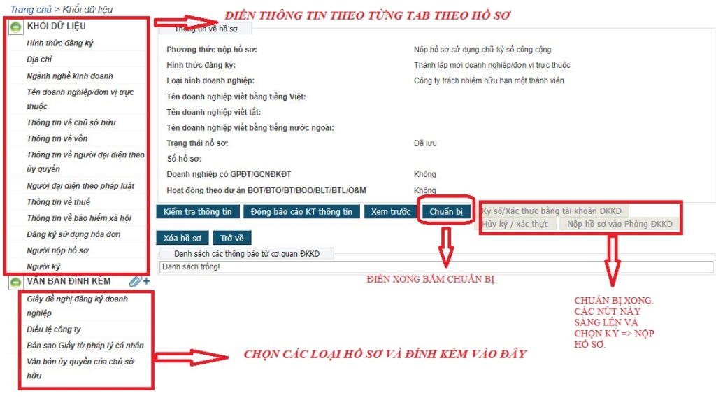 Thủ tục đăng ký & nộp hồ sơ thành lập doanh nghiệp qua mạng