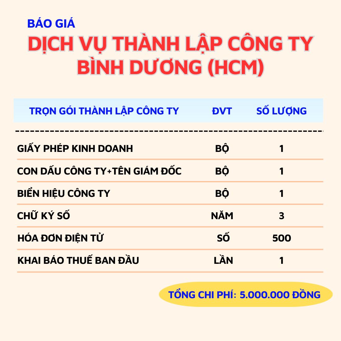 Báo giá Dịch vụ thành lập công ty Bình Dương