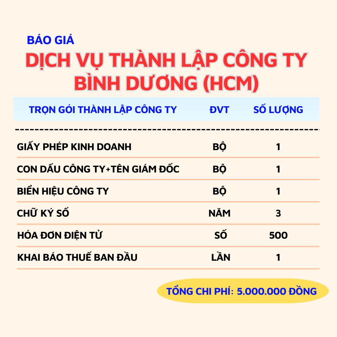 Dịch vụ Thành lập công ty Bình Dương