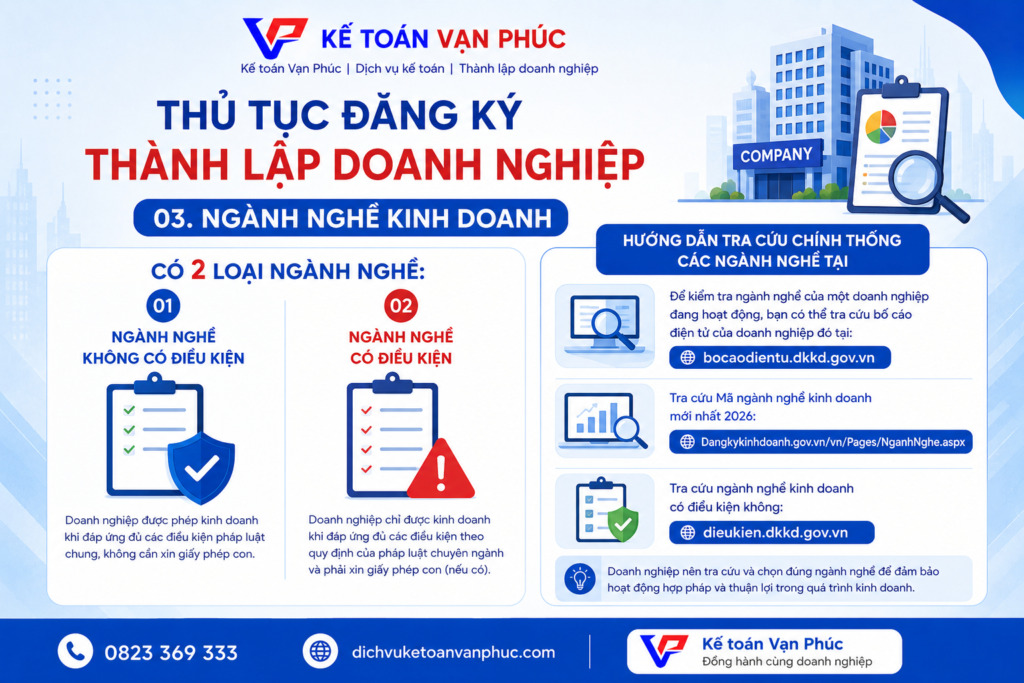 Ngành nghề kinh doanh - Thủ tục đăng ký thành lập doanh nghiệp - Kế toán Vạn Phúc